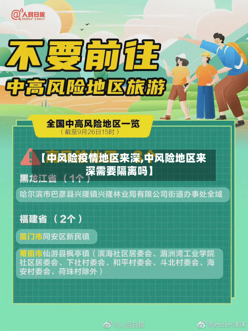 【中风险疫情地区来深,中风险地区来深需要隔离吗】-第2张图片