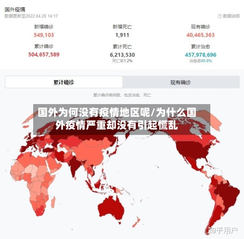 国外为何没有疫情地区呢/为什么国外疫情严重却没有引起慌乱-第2张图片