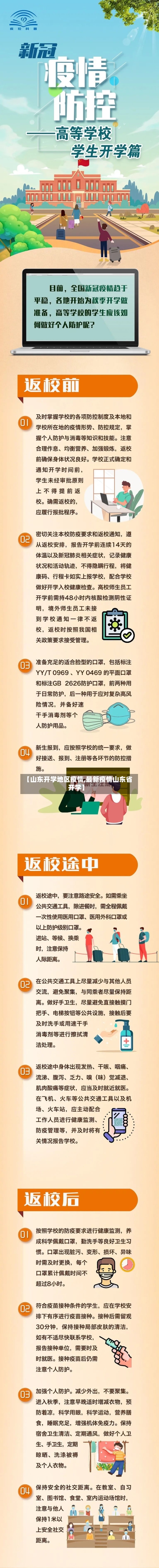 【山东开学地区疫情,最新疫情山东省开学】