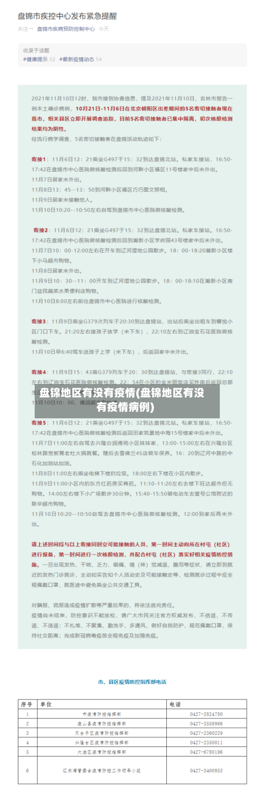 盘锦地区有没有疫情(盘锦地区有没有疫情病例)-第2张图片