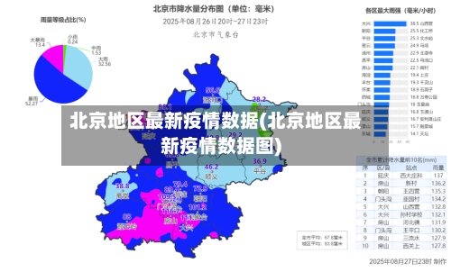 北京地区最新疫情数据(北京地区最新疫情数据图)