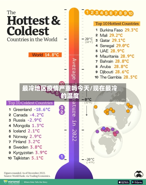 最冷地区疫情严重吗今天/现在最冷的温度-第2张图片
