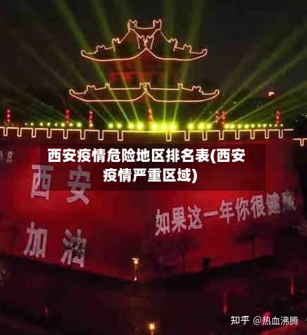 西安疫情危险地区排名表(西安疫情严重区域)-第2张图片