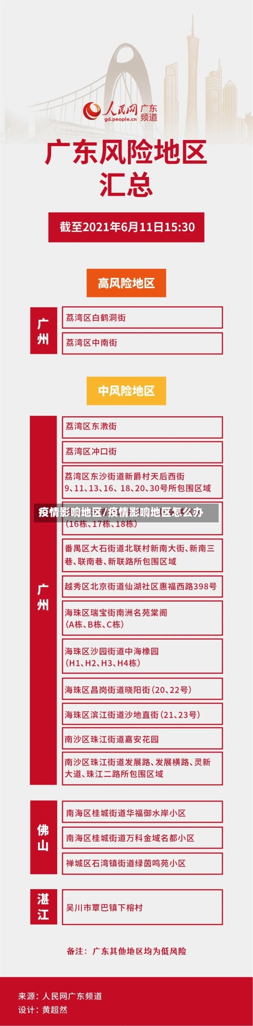 疫情影响地区/疫情影响地区怎么办-第2张图片