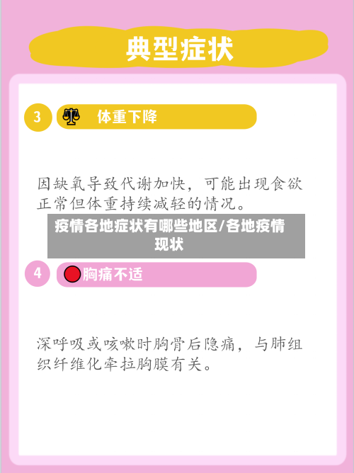 疫情各地症状有哪些地区/各地疫情现状-第2张图片
