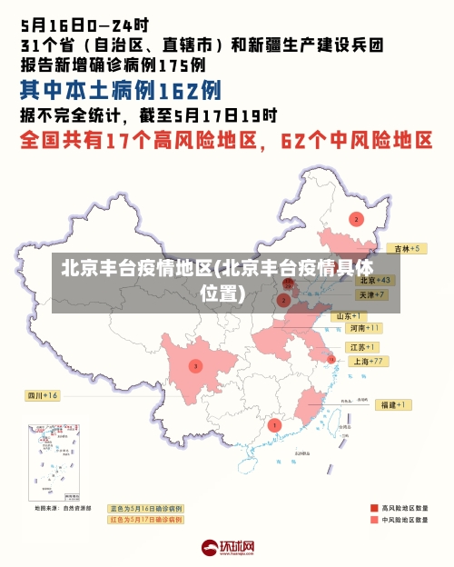 北京丰台疫情地区(北京丰台疫情具体位置)-第2张图片