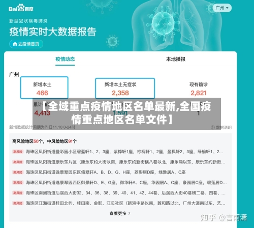 【全域重点疫情地区名单最新,全国疫情重点地区名单文件】-第2张图片