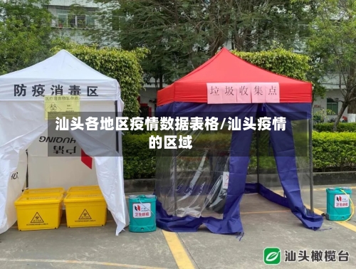 汕头各地区疫情数据表格/汕头疫情的区域-第3张图片