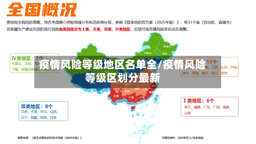 疫情风险等级地区名单全/疫情风险等级区划分最新