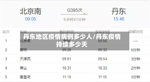 丹东地区疫情病例多少人/丹东疫情持续多少天