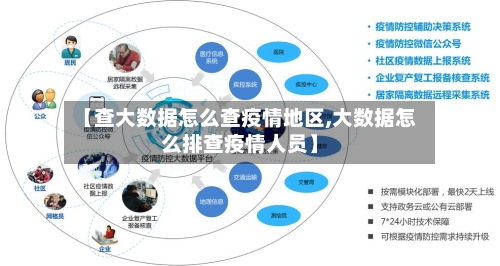 【查大数据怎么查疫情地区,大数据怎么排查疫情人员】-第2张图片