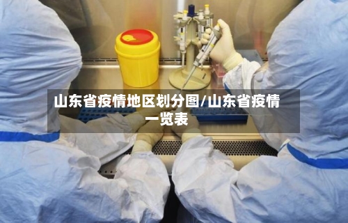 山东省疫情地区划分图/山东省疫情一览表-第3张图片