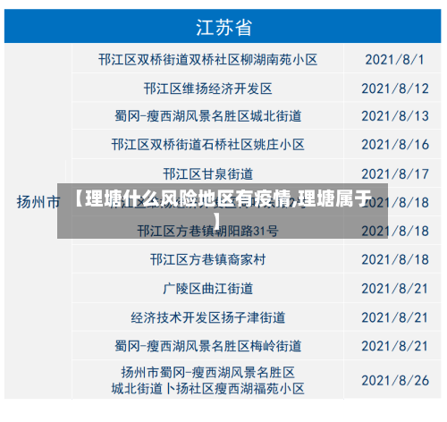 【理塘什么风险地区有疫情,理塘属于】