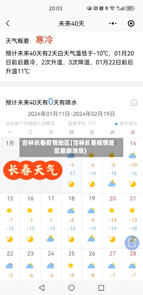 吉林长春疫情地区(吉林长春疫情地区最新消息)-第2张图片