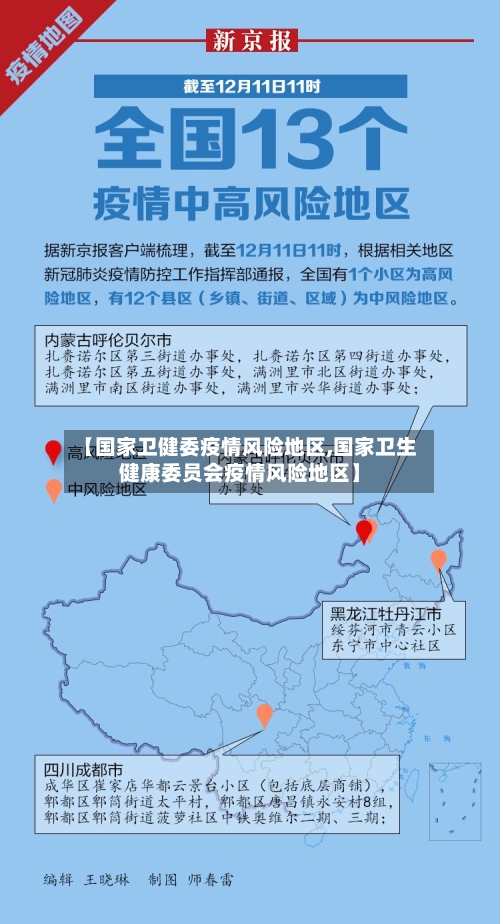 【国家卫健委疫情风险地区,国家卫生健康委员会疫情风险地区】-第2张图片