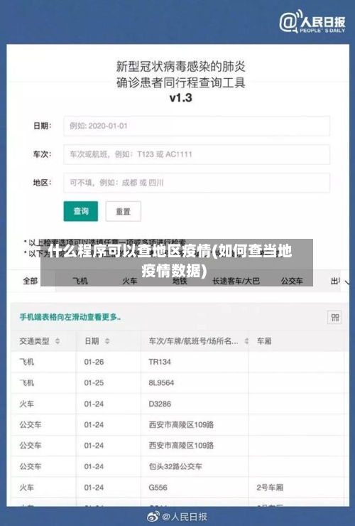什么程序可以查地区疫情(如何查当地疫情数据)-第3张图片