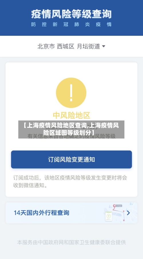 【上海疫情风险地区查询,上海疫情风险区域图等级划分】