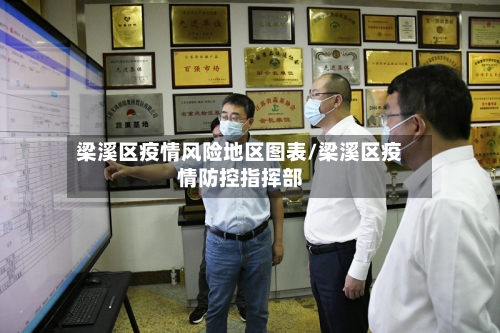 梁溪区疫情风险地区图表/梁溪区疫情防控指挥部