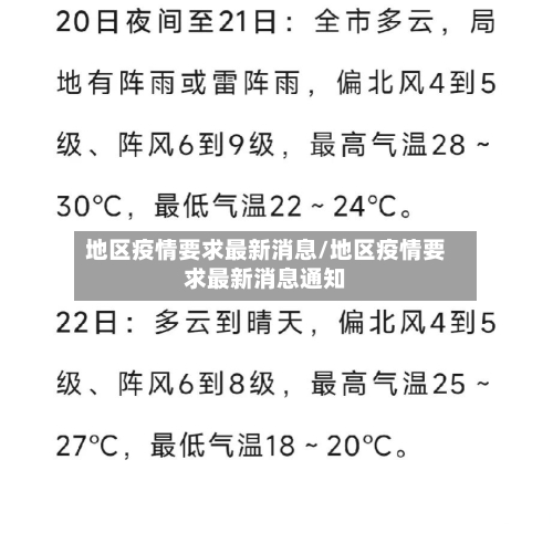 地区疫情要求最新消息/地区疫情要求最新消息通知-第2张图片