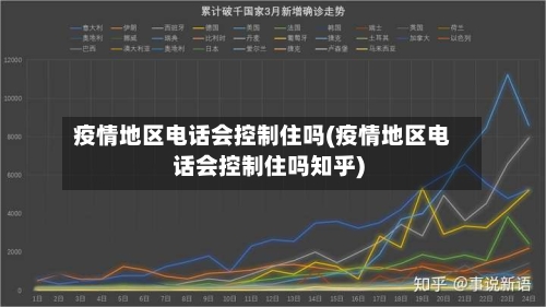 疫情地区电话会控制住吗(疫情地区电话会控制住吗知乎)