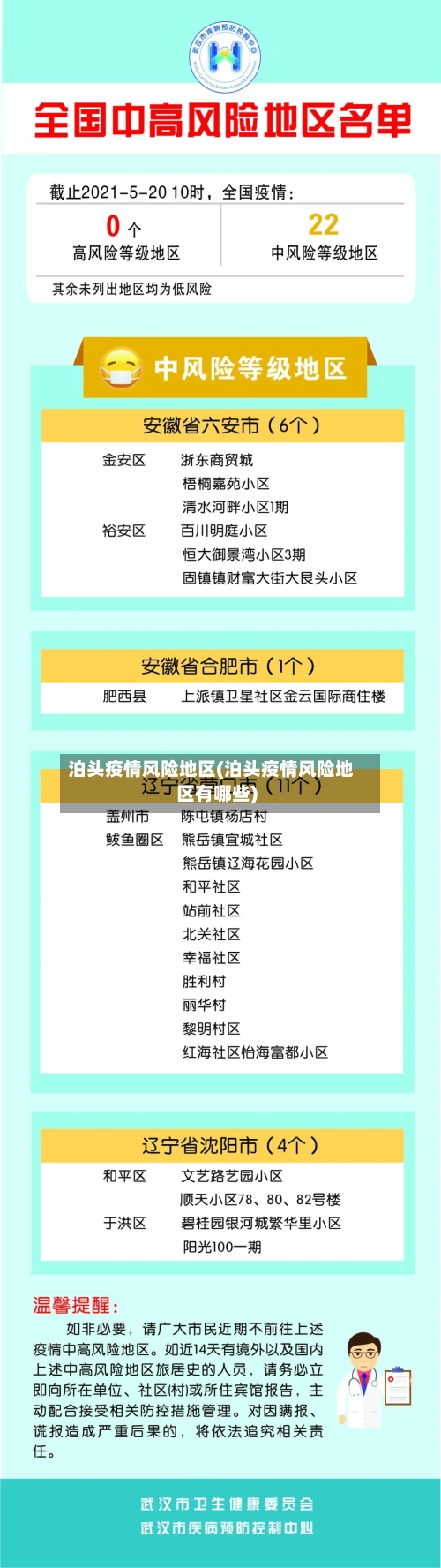 泊头疫情风险地区(泊头疫情风险地区有哪些)