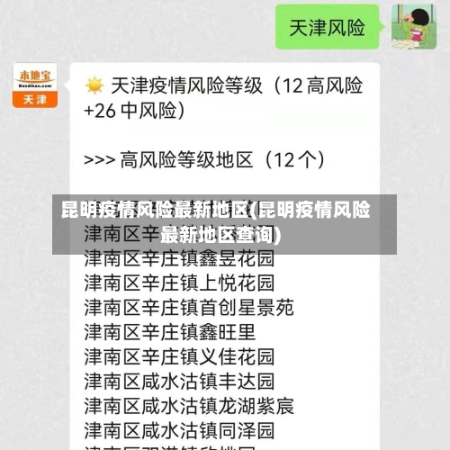 昆明疫情风险最新地区(昆明疫情风险最新地区查询)-第2张图片