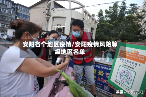 安阳各个地区疫情/安阳疫情风险等级地区名单