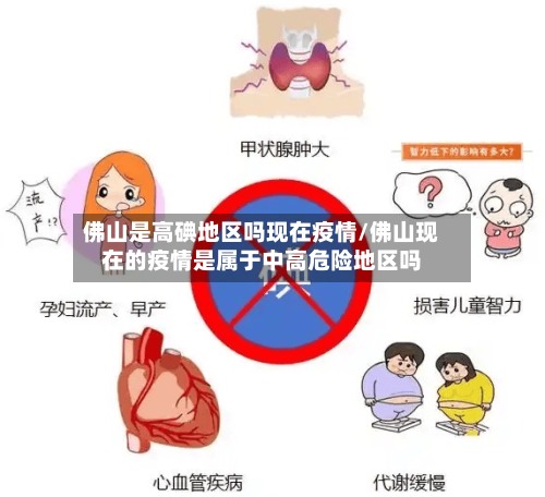 佛山是高碘地区吗现在疫情/佛山现在的疫情是属于中高危险地区吗