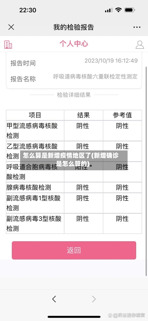 怎么算是新增疫情地区了(新增确诊是怎么算的)-第3张图片