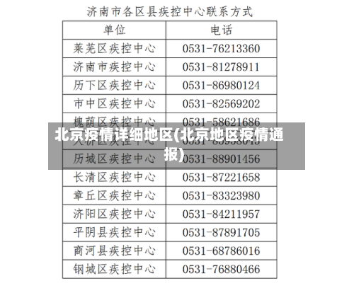 北京疫情详细地区(北京地区疫情通报)