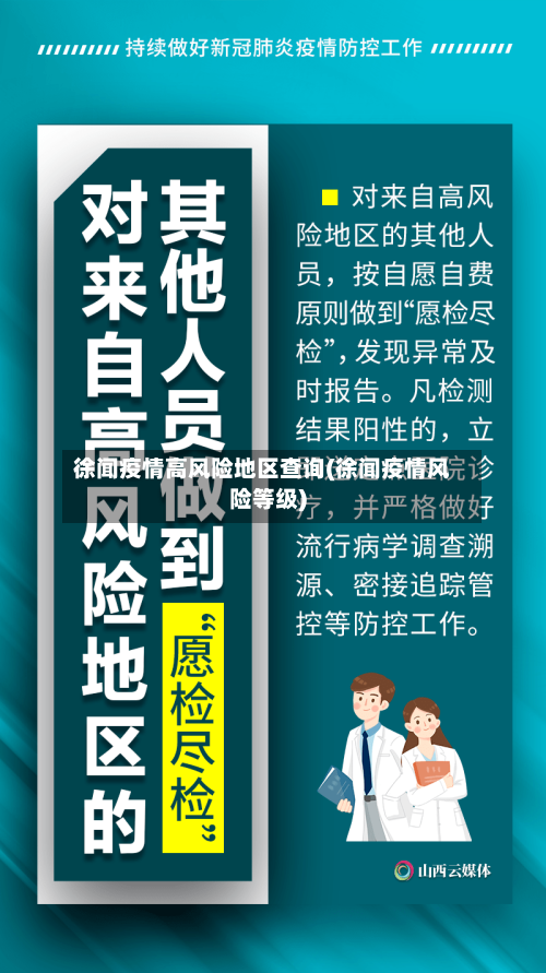 徐闻疫情高风险地区查询(徐闻疫情风险等级)-第3张图片