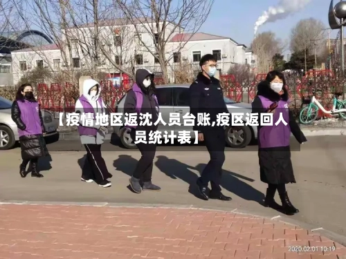 【疫情地区返沈人员台账,疫区返回人员统计表】