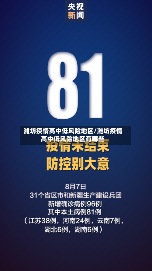 潍坊疫情高中低风险地区/潍坊疫情高中低风险地区有哪些