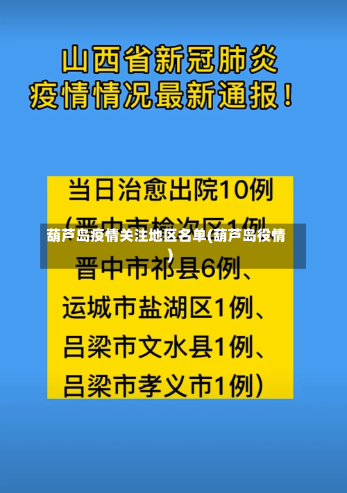 葫芦岛疫情关注地区名单(葫芦岛役情)