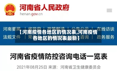 【河南疫情各地区的情况表,河南疫情各地区的情况表最新】-第2张图片
