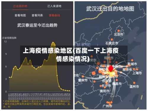 上海疫情感染地区(百度一下上海疫情感染情况)-第2张图片