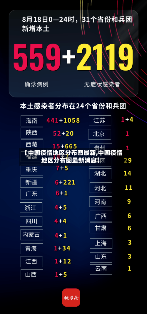 【中国疫情地区分布图最新,中国疫情地区分布图最新消息】-第3张图片