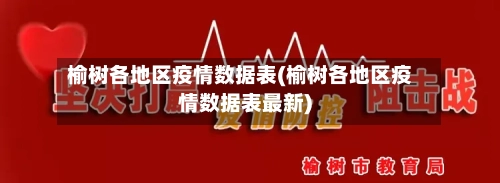 榆树各地区疫情数据表(榆树各地区疫情数据表最新)-第2张图片