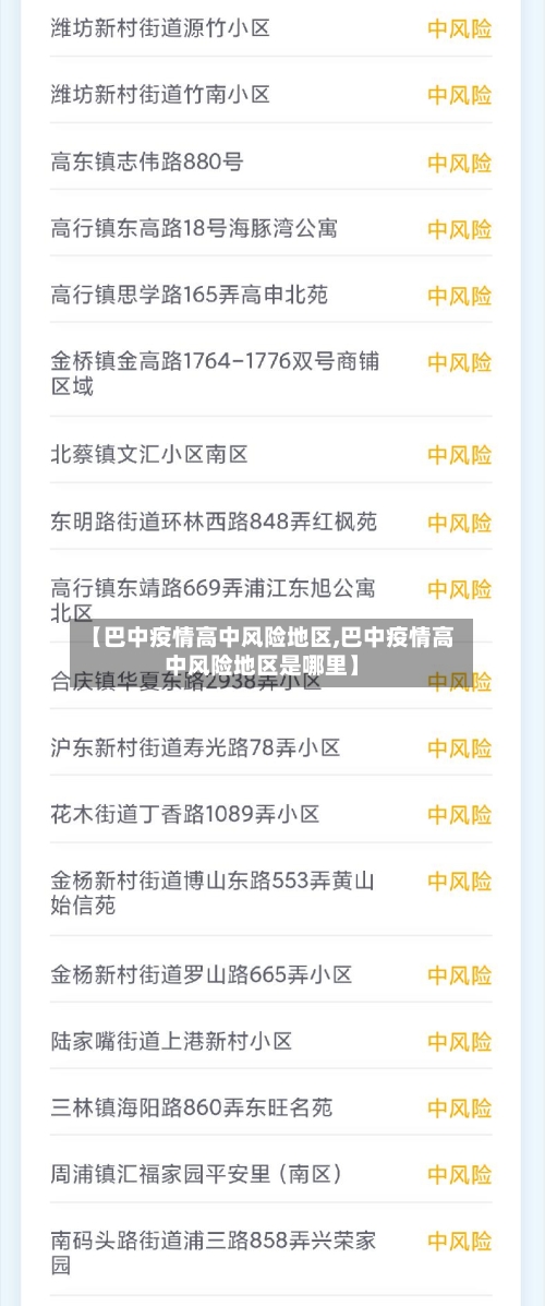 【巴中疫情高中风险地区,巴中疫情高中风险地区是哪里】-第2张图片