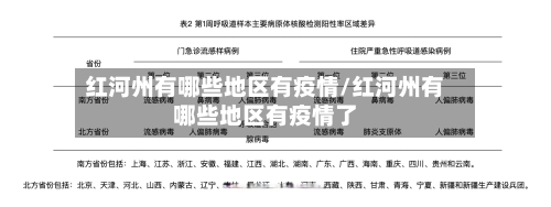 红河州有哪些地区有疫情/红河州有哪些地区有疫情了-第2张图片