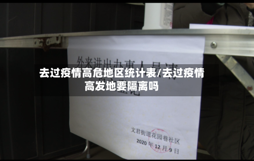 去过疫情高危地区统计表/去过疫情高发地要隔离吗