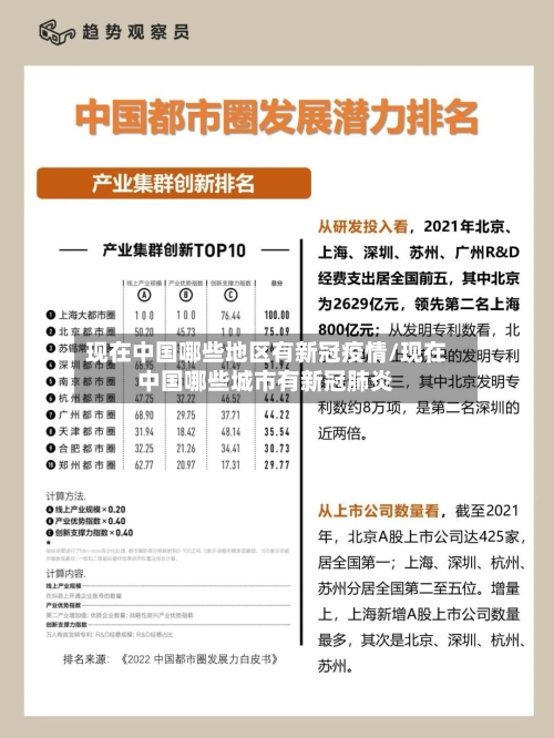 现在中国哪些地区有新冠疫情/现在中国哪些城市有新冠肺炎-第2张图片