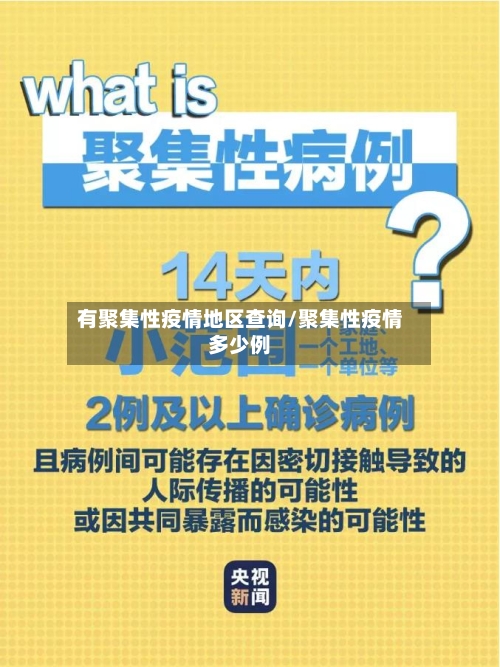 有聚集性疫情地区查询/聚集性疫情多少例