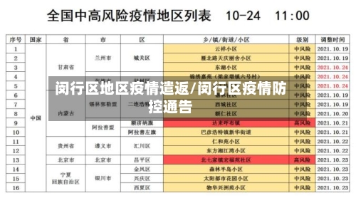 闵行区地区疫情遣返/闵行区疫情防控通告-第3张图片