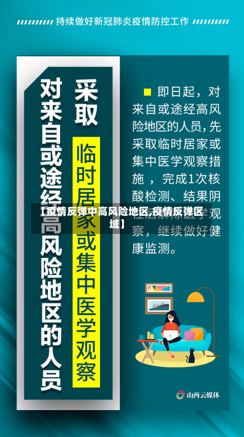 【疫情反弹中高风险地区,疫情反弹区域】-第2张图片
