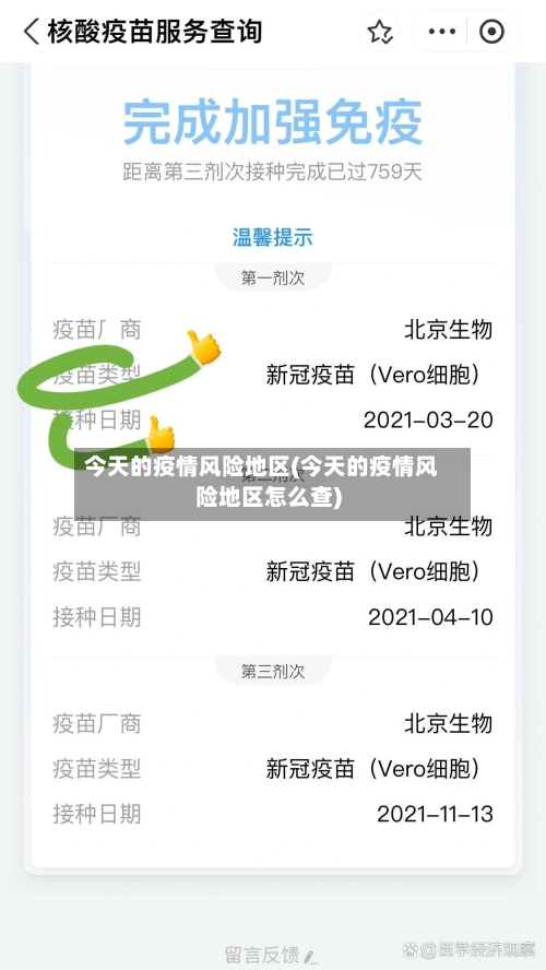 今天的疫情风险地区(今天的疫情风险地区怎么查)-第2张图片