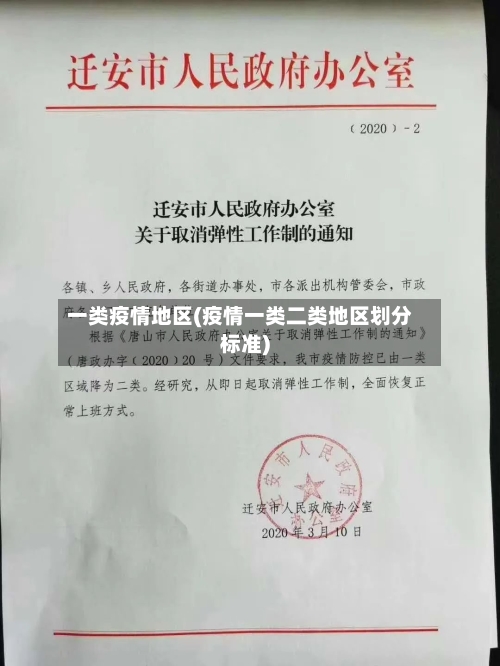 一类疫情地区(疫情一类二类地区划分标准)-第1张图片