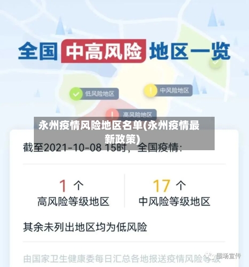 永州疫情风险地区名单(永州疫情最新政策)-第2张图片