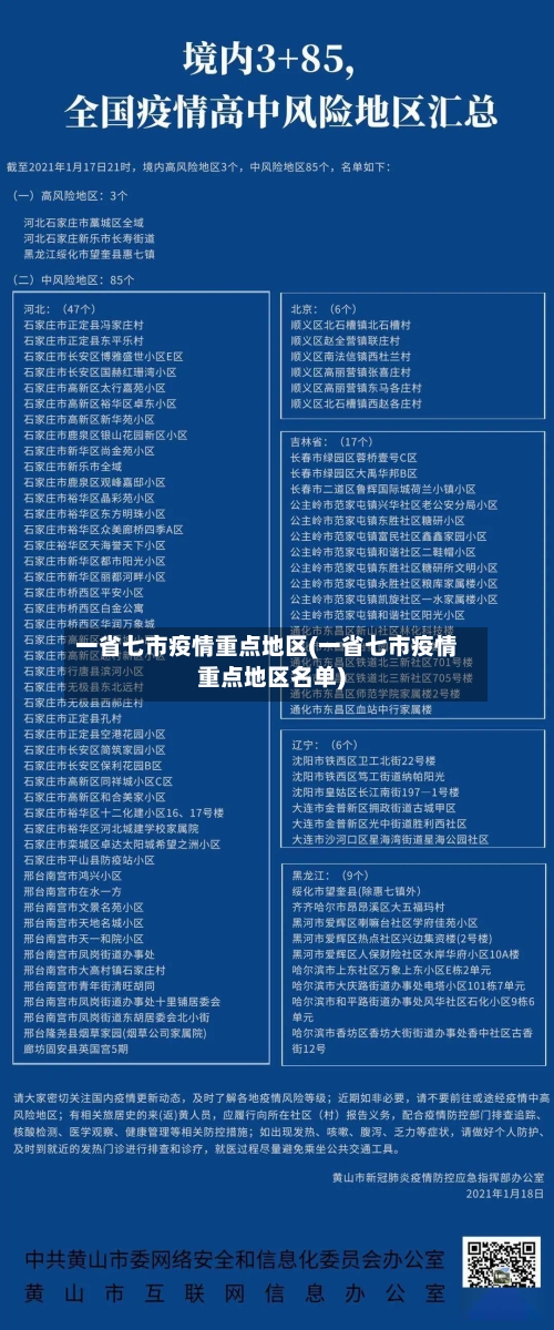 一省七市疫情重点地区(一省七市疫情重点地区名单)