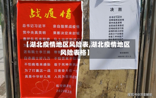 【湖北疫情地区风险表,湖北疫情地区风险表格】